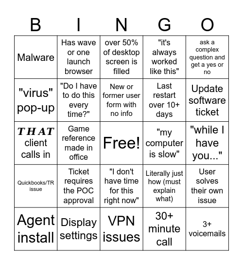 Help Desk Bingo Card