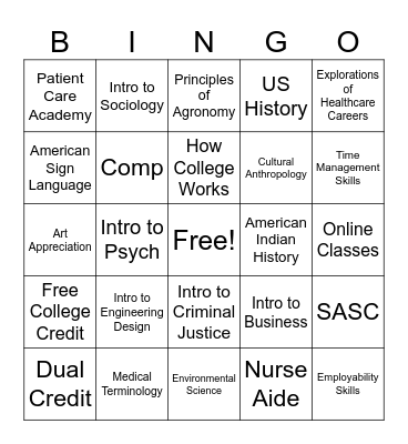 Kirkwood Bingo Card