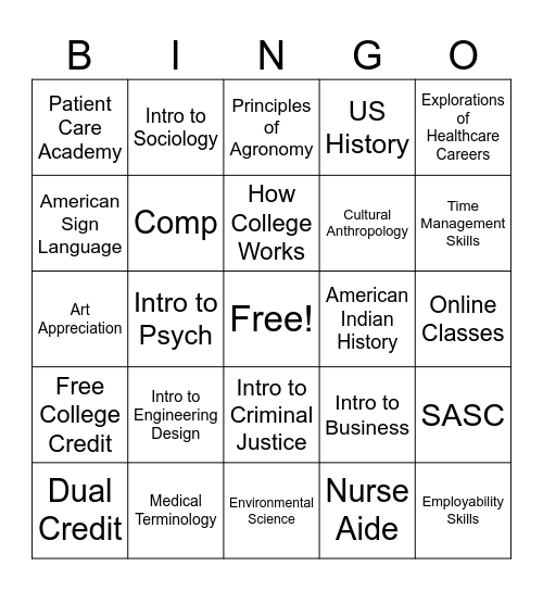 Kirkwood Bingo Card