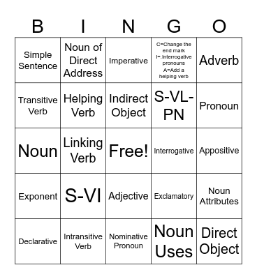 EEL Review Bingo Card