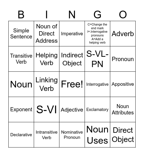 EEL Review Bingo Card