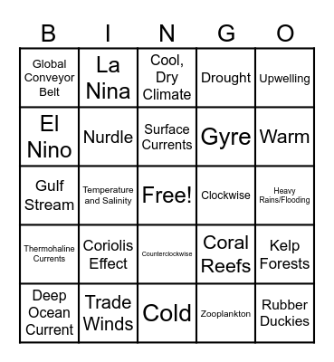 Ocean Currents Bingo Card