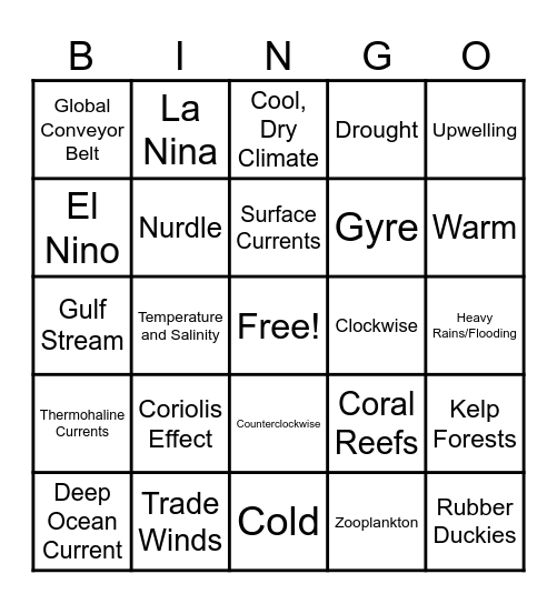 Ocean Currents Bingo Card