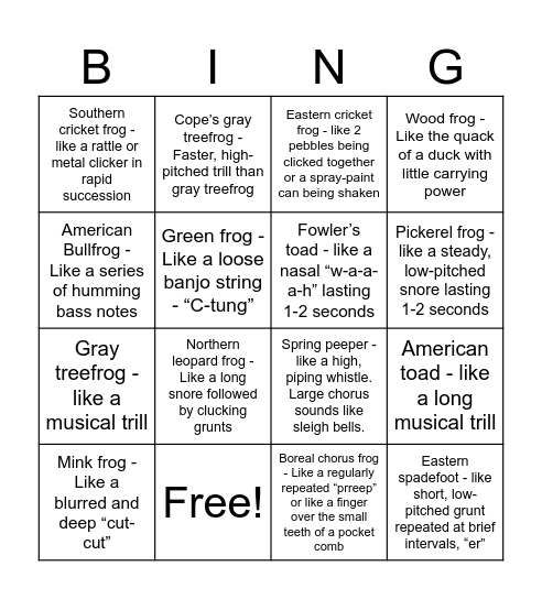 Frog Calls of Wisconsin Bingo Card