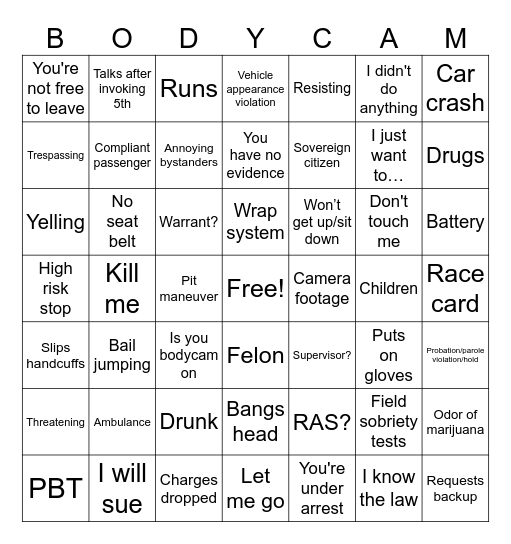 Police Bodycam Bingo Card