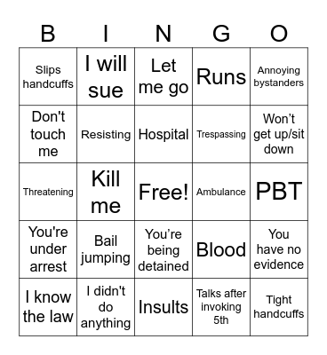 Police Bodycam Bingo Card