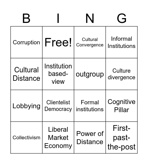 Tutorial 4 Bingo Card