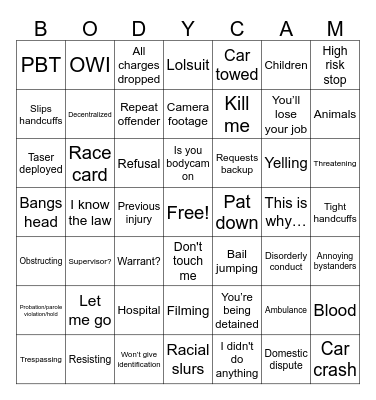 Police Bodycam Bingo Card