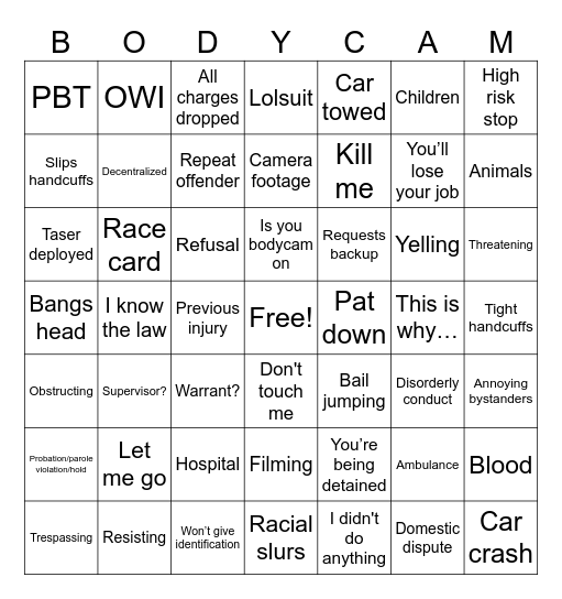 Police Bodycam Bingo Card