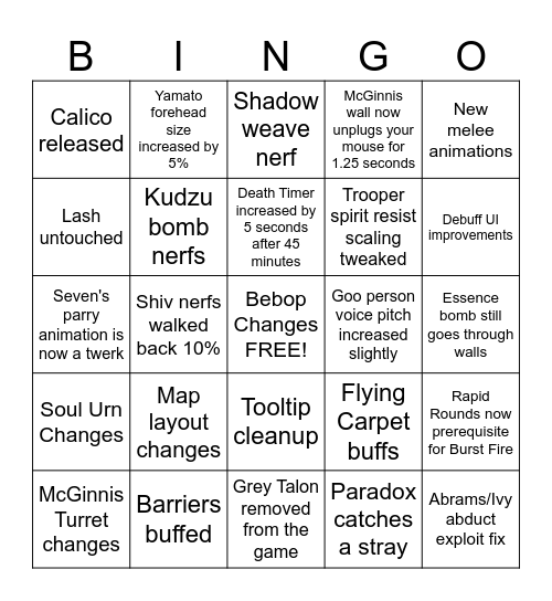 Patchday Bingo Card