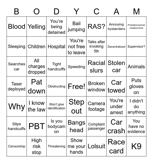 Police Bodycam Bingo Card