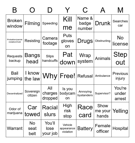 Police Bodycam Bingo Card