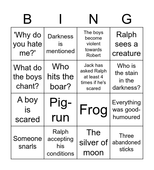 CHAPTER 7 BINGO Card