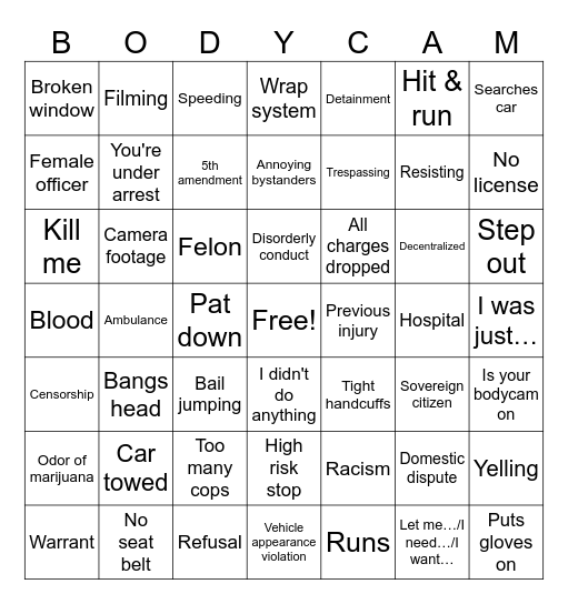 Police Bodycam Bingo Card