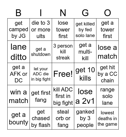 predecessor bingo Card