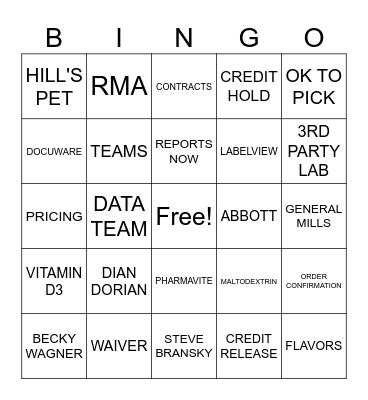 Customer Service Week Bingo Card