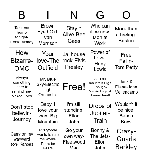 SP16 MARKET BASKET TUNES Bingo Card