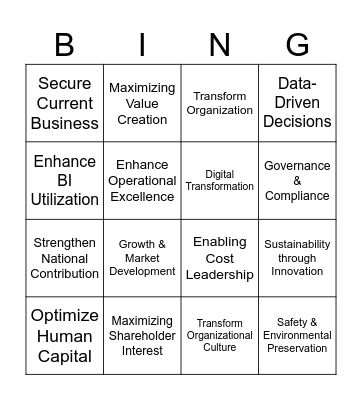 PPGPL'S Corporate Meeting Bingo Card