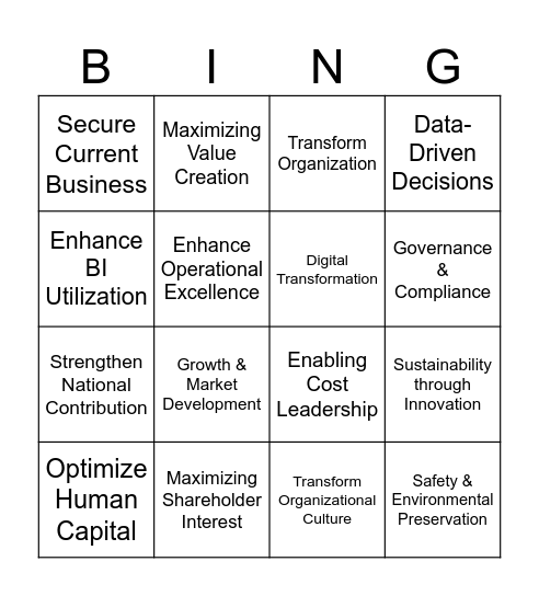 PPGPL'S Corporate Meeting Bingo Card