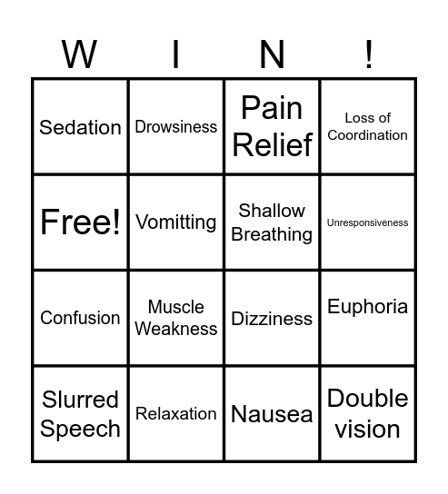 Symptoms of Fentanyl Bingo Card