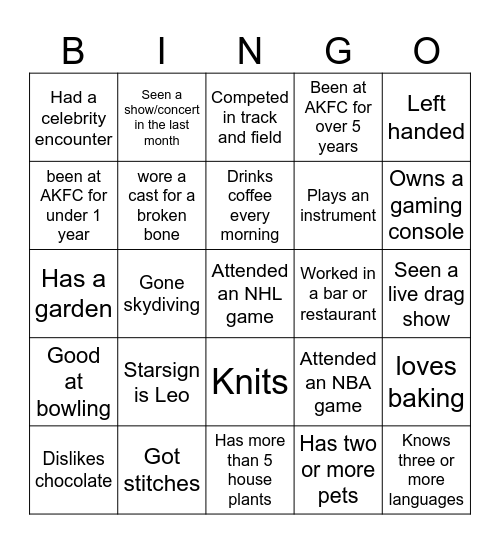 PERMutations Bingo Card