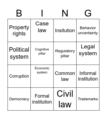 INSTITUTION BINGO Card