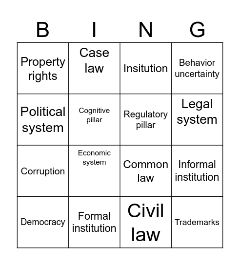 INSTITUTION BINGO Card