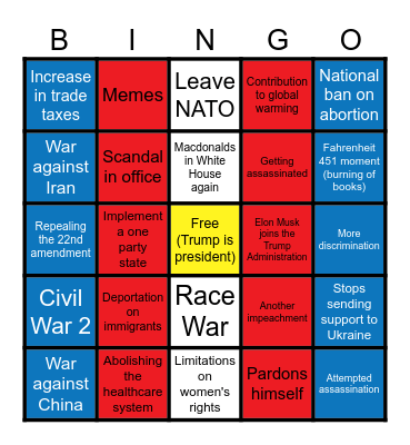 What will happen when Trump is in office 2025 Bingo Card