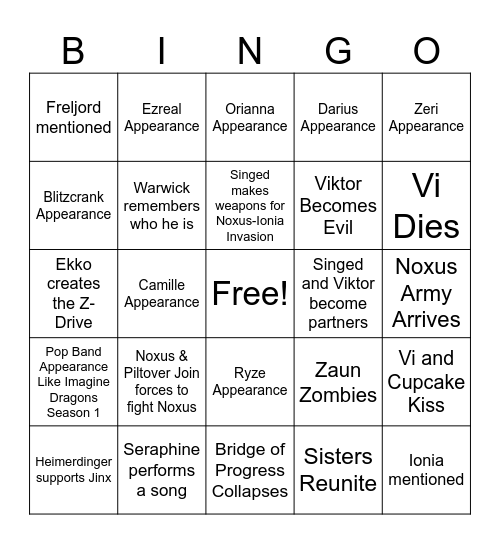 Arcane Season 2 Predictions Bingo Card