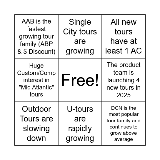 PLM Review Bingo Card