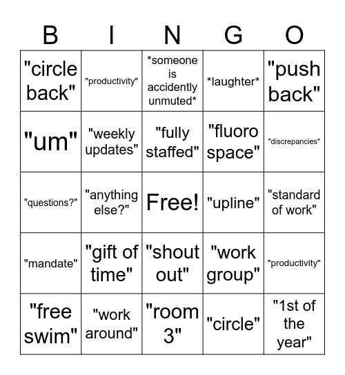 Meeting Bingo Card