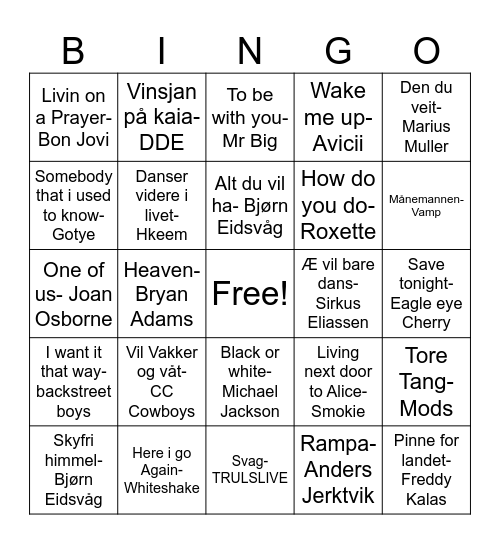 Lindab Trondheim Høstfest Bingo Card