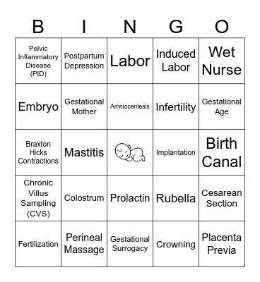 Fertility, Pregnancy, & Childbirth Bingo Card