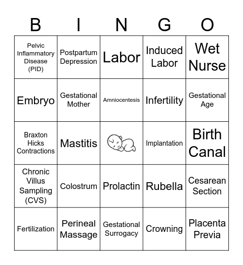 Fertility, Pregnancy, & Childbirth Bingo Card