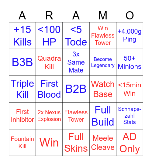 Aram Bingo Card