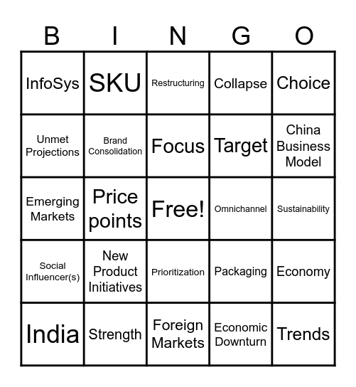 Q3 | Earnings Bingo Card