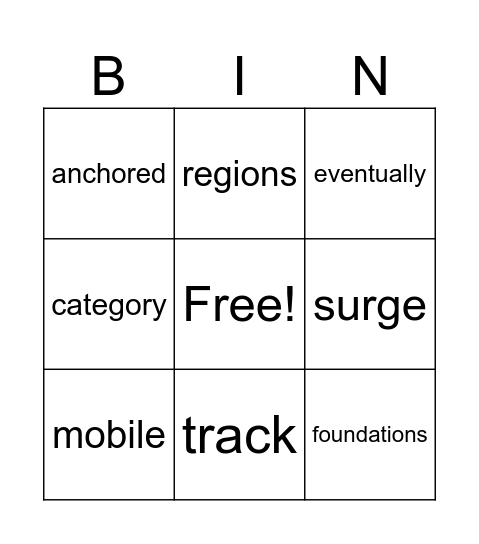 Module 3 Week 3 Bingo Card