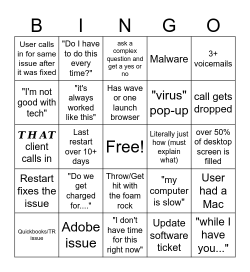 Help Desk Bingo Card