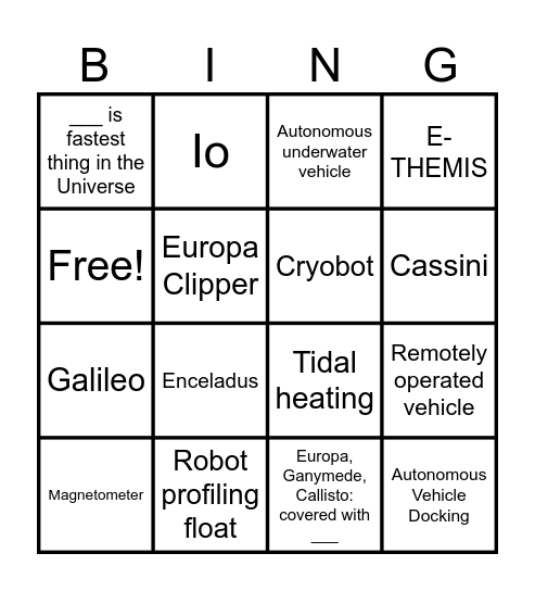 UAVs & AUVs from Deep Sea to Deep Space Bingo Card