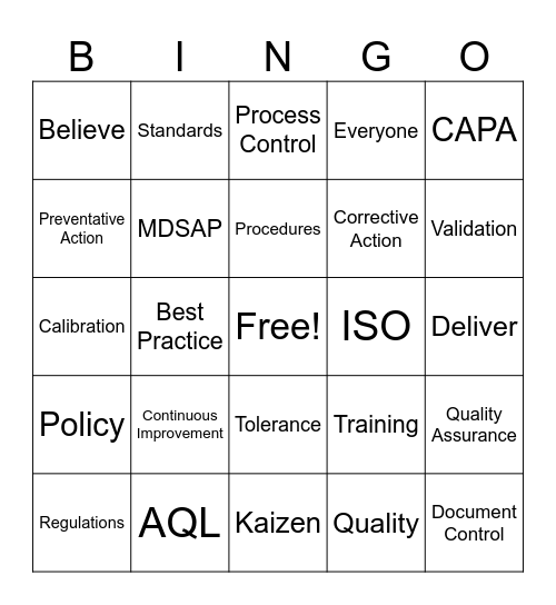 Quality Month 2024 Bingo Card