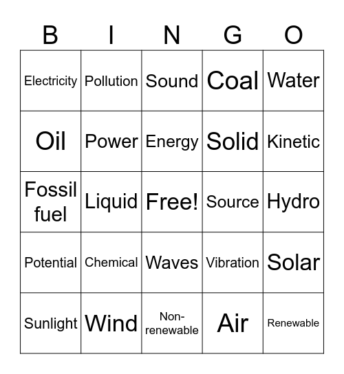 Energy Bingo Card