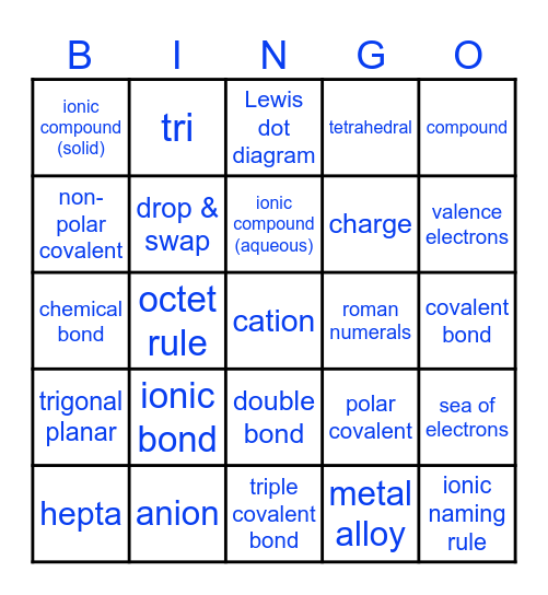 Chemical Bonds Bingo Card