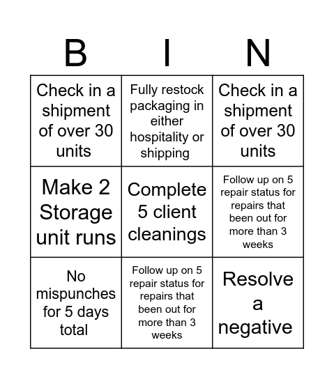 Operations Bingo # 1 Bingo Card