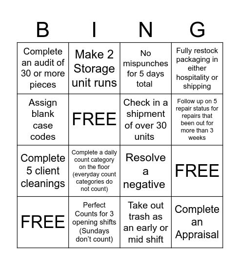 OPERATIONS BINGO Card