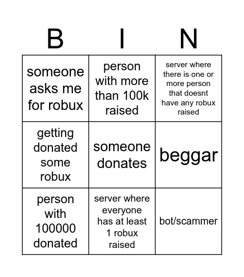 pls donate bingo Card