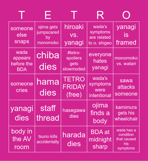 tetrocord prediction bingo - day 15 Bingo Card