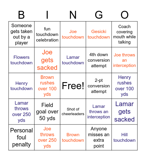 Thursday Night Football: Ravens vs Bengals Bingo Card