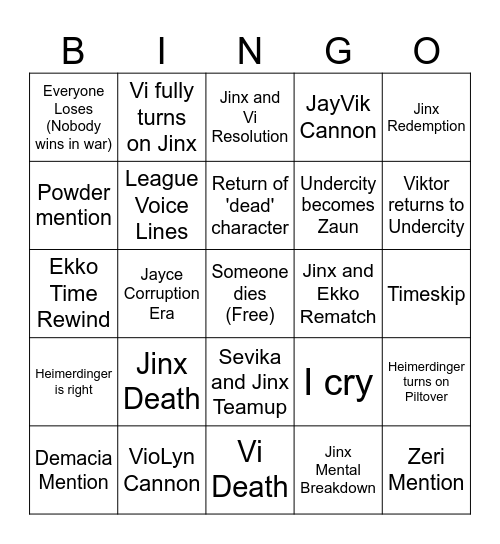 Arcane Predictions Bingo Card