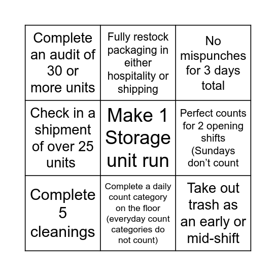 Operations Bingo # 2 Bingo Card