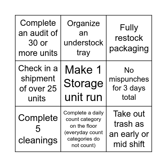 OPERATIONS BINGO # 3 Bingo Card